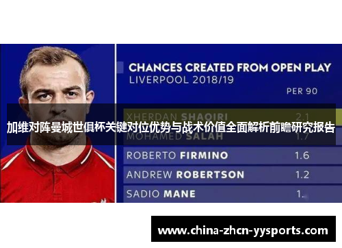 加维对阵曼城世俱杯关键对位优势与战术价值全面解析前瞻研究报告 加维对阵曼城世俱杯关键对位优势与战术价值全面解析前瞻研究报告