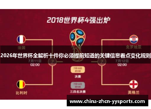 2026年世界杯全解析十件你必须提前知道的关键信息看点变化规则 2026年世界杯全解析十件你必须提前知道的关键信息看点变化规则