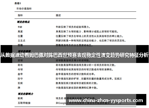 从数据波动看姆巴佩对阵巴西世预赛表现稳定性演变趋势研究特征分析 从数据波动看姆巴佩对阵巴西世预赛表现稳定性演变趋势研究特征分析