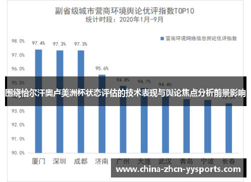 围绕恰尔汗奥卢美洲杯状态评估的技术表现与舆论焦点分析前景影响 围绕恰尔汗奥卢美洲杯状态评估的技术表现与舆论焦点分析前景影响