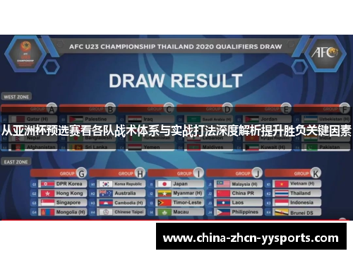 从亚洲杯预选赛看各队战术体系与实战打法深度解析提升胜负关键因素 从亚洲杯预选赛看各队战术体系与实战打法深度解析提升胜负关键因素
