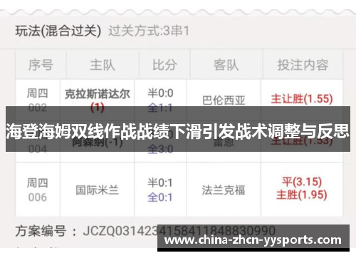 海登海姆双线作战战绩下滑引发战术调整与反思