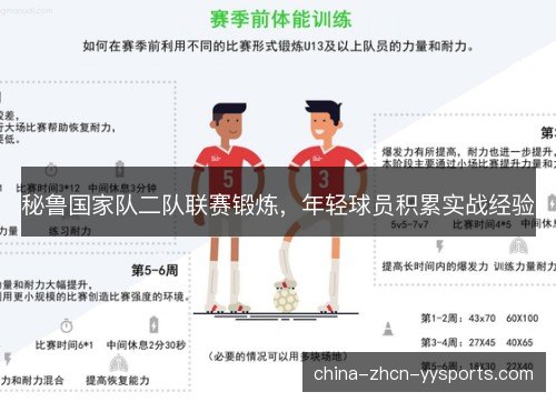 秘鲁国家队二队联赛锻炼，年轻球员积累实战经验