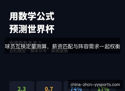 球员互换定量测算，薪资匹配与阵容需求一起权衡